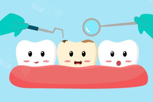 北上補牙會唔會有隱性費用？